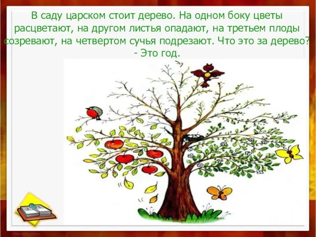 В саду царском стоит дерево. На одном боку цветы расцветают, на