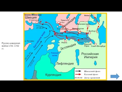 Русско-шведская война 1741 -1742 гг.