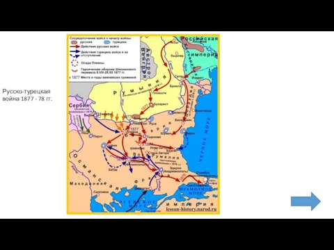 Русско-турецкая война 1877 - 78 гг.