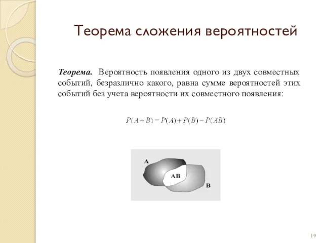 Теорема сложения вероятностей Теорема. Вероятность появления одного из двух совместных событий,