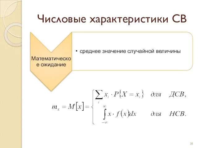 Числовые характеристики СВ