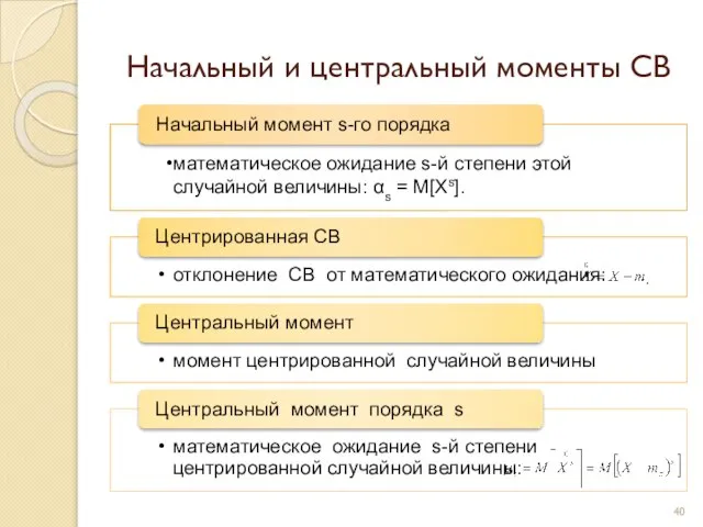 Начальный и центральный моменты СВ ,