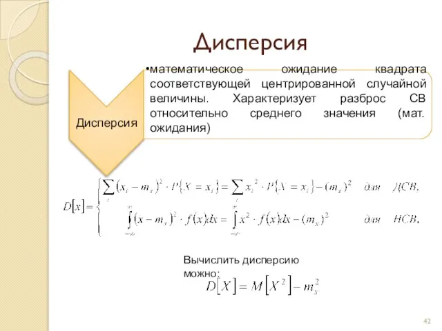 Дисперсия Вычислить дисперсию можно: