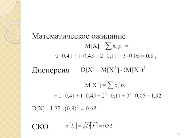 Математическое ожидание Дисперсия СКО