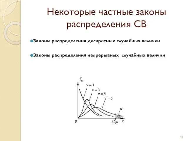 Законы распределения дискретных случайных величин Законы распределения непрерывных случайных величин Некоторые частные законы распределения СВ