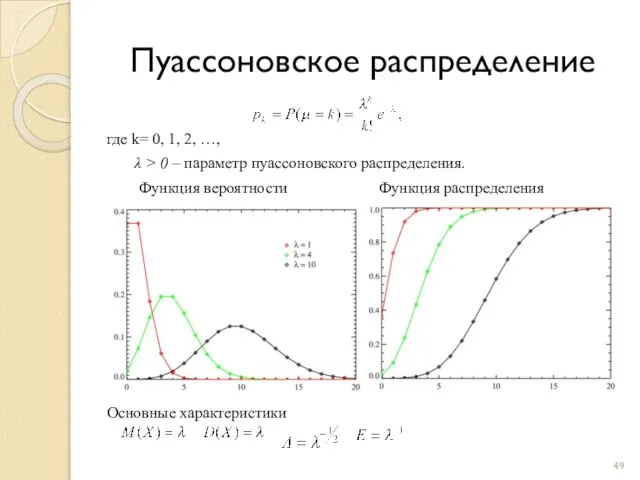 Пуассоновское распределение где k= 0, 1, 2, …, λ > 0