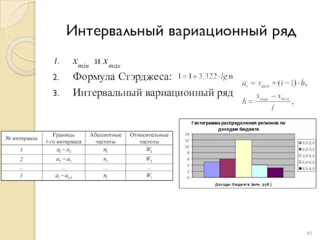 Интервальный вариационный ряд xmin и xmax Формула Стэрджеса: Интервальный вариационный ряд