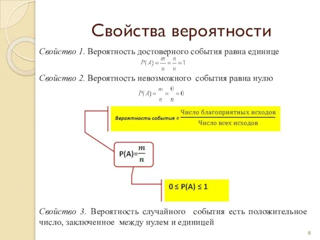 Свойства вероятности Свойство 1. Вероятность достоверного события равна единице Свойство 2.