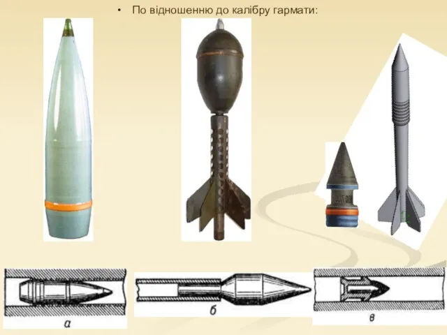 По відношенню до калібру гармати: