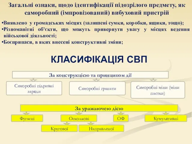 Загальні ознаки, щодо ідентифікації підозрілого предмету, як саморобний (імпровізований) вибуховий пристрій