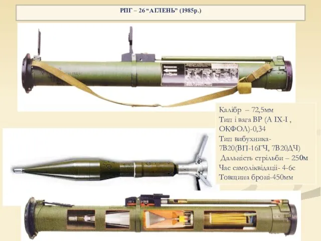 РПГ – 26 “АГЛЕНЬ” (1985р.) Калiбр – 72,5мм Тип i вага