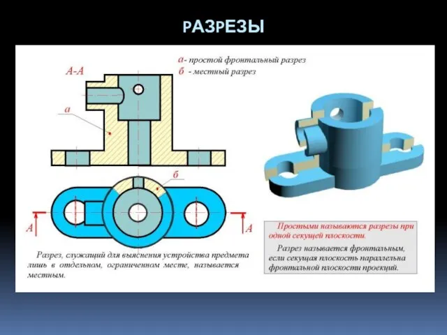 PАЗPЕЗЫ