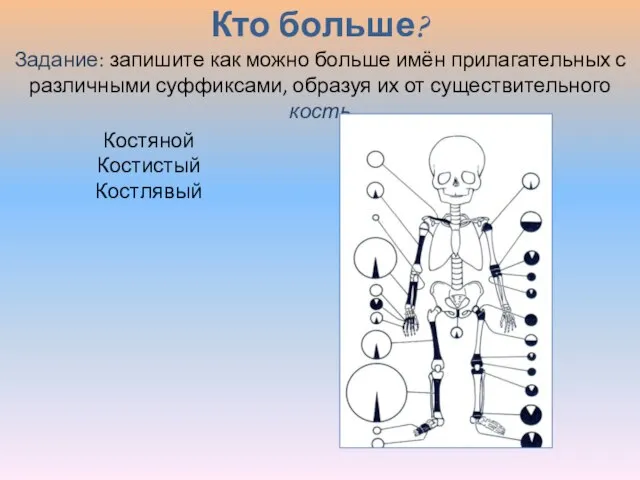 Задание: запишите как можно больше имён прилагательных с различными суффиксами, образуя