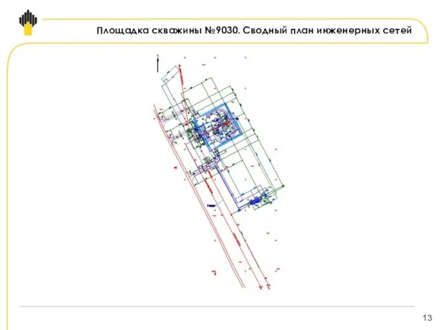 Площадка скважины №9030. Сводный план инженерных сетей