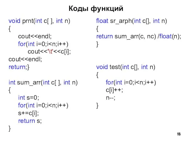 Коды функций void prnt(int c[ ], int n) { cout for(int