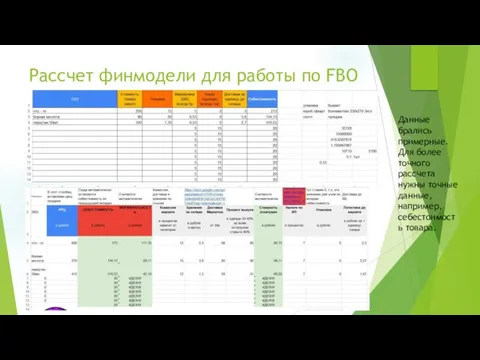 Рассчет финмодели для работы по FBO Данные брались примерные. Для более