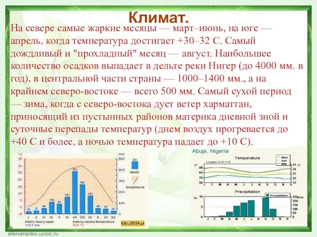 Климат. На севере самые жаркие месяцы — март–июнь, на юге —