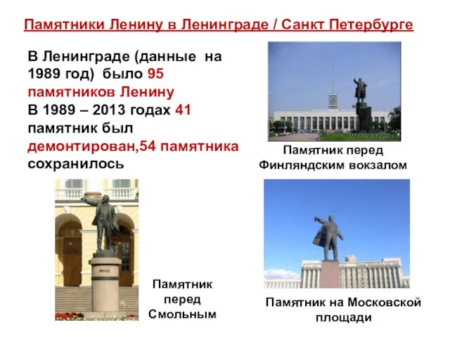 Памятники Ленину в Ленинграде / Санкт Петербурге В Ленинграде (данные на