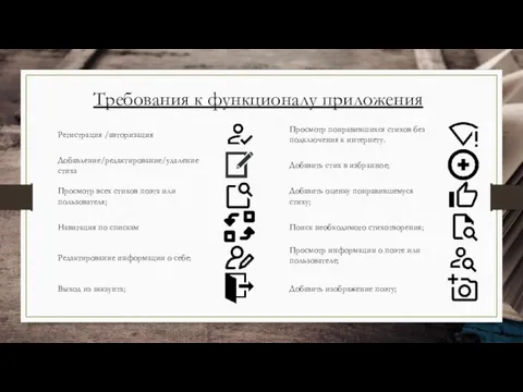 Требования к функционалу приложения Просмотр понравившихся стихов без подключения к интернету.