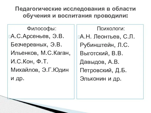 Философы: А.С.Арсеньев, Э.В.Безчеревных, Э.В.Ильенков, М.С.Каган, И.С.Кон, Ф.Т.Михайлов, Э.Г.Юдин и др. Психологи: