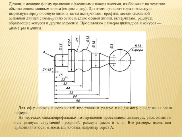 Детали, имеющие форму вращения с фасонными поверхностями, изображают на чертежах обычно