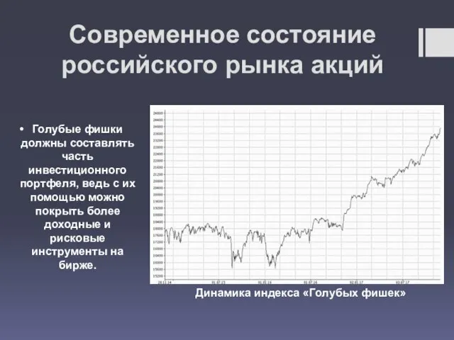 Современное состояние российского рынка акций Динамика индекса «Голубых фишек» Голубые фишки