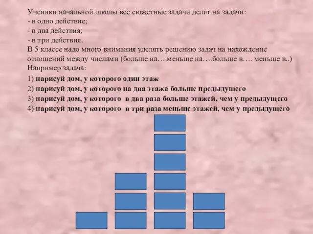 Ученики начальной школы все сюжетные задачи делят на задачи: - в