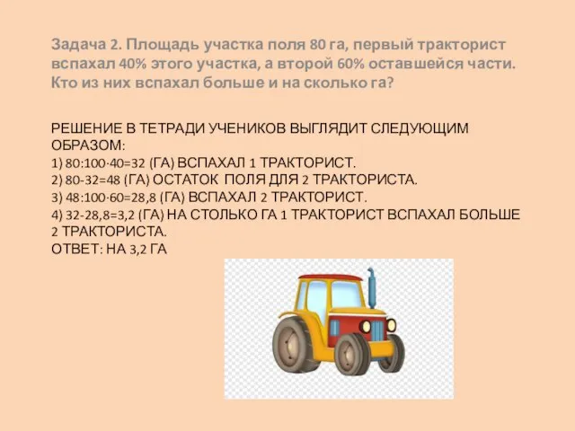 РЕШЕНИЕ В ТЕТРАДИ УЧЕНИКОВ ВЫГЛЯДИТ СЛЕДУЮЩИМ ОБРАЗОМ: 1) 80:100·40=32 (ГА) ВСПАХАЛ