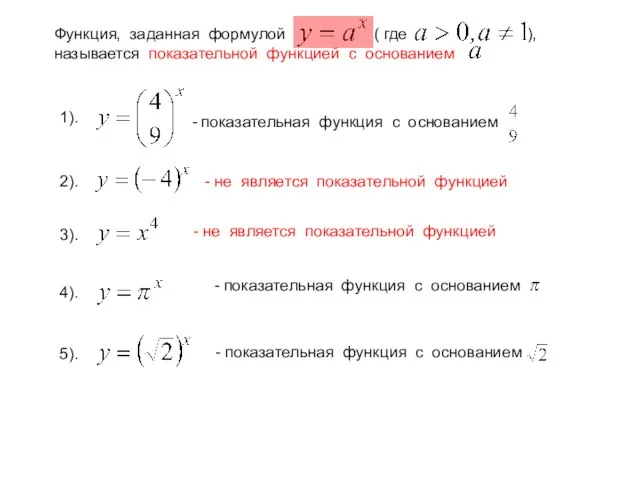 Функция, заданная формулой ( где ), называется показательной функцией с основанием