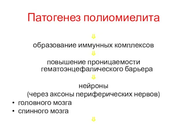 Патогенез полиомиелита ⇓ образование иммунных комплексов ⇓ повышение проницаемости гематоэнцефалического барьера