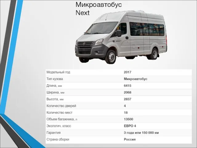 Микроавтобус Next