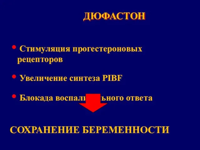 ДЮФАСТОН Стимуляция прогестероновых рецепторов Увеличение синтеза PIBF Блокада воспалительного ответа СОХРАНЕНИЕ БЕРЕМЕННОСТИ