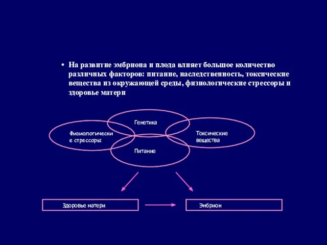 На развитие эмбриона и плода влияет большое количество различных факторов: питание,