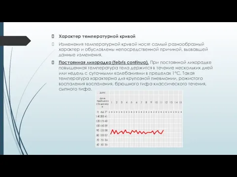 Характер температурной кривой Изменения температурной кривой носят самый разнообразный характер и