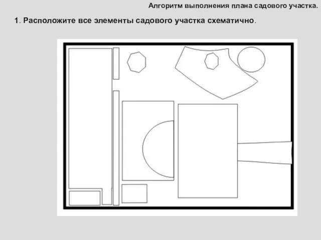 1. Расположите все элементы садового участка схематично. Алгоритм выполнения плана садового участка.