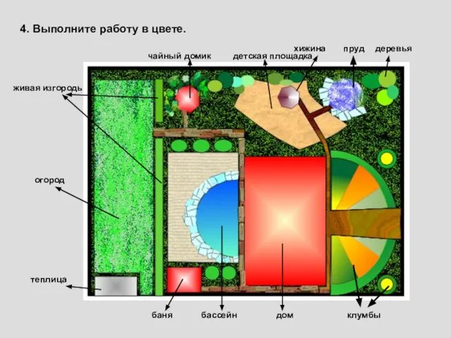 4. Выполните работу в цвете. огород теплица живая изгородь чайный домик