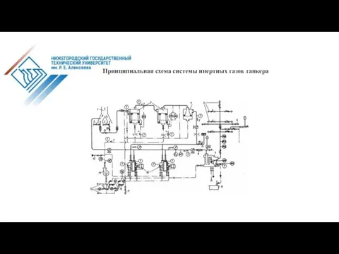 Принципиальная схема системы инертных газов танкера