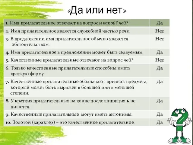 «Да или нет»