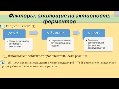 t°C (opt = 30-50°С); topt непостоянен, зависит от продолжительности реакции Факторы,