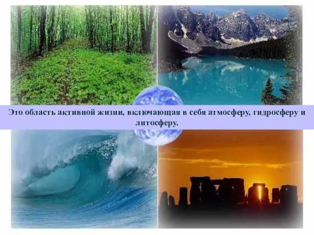 Это область активной жизни, включающая в себя атмосферу, гидросферу и литосферу.