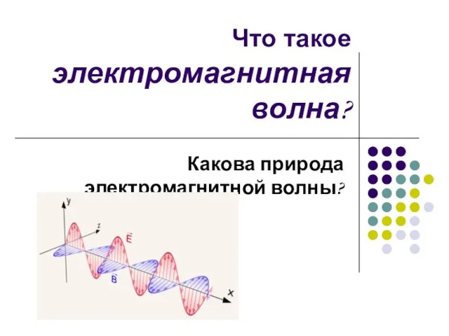 Что такое электромагнитная волна? Какова природа электромагнитной волны?