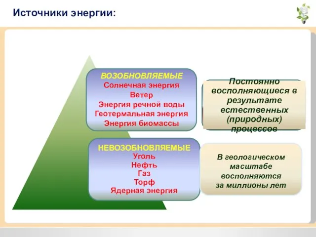 Источники энергии: В геологическом масштабе восполняются за миллионы лет
