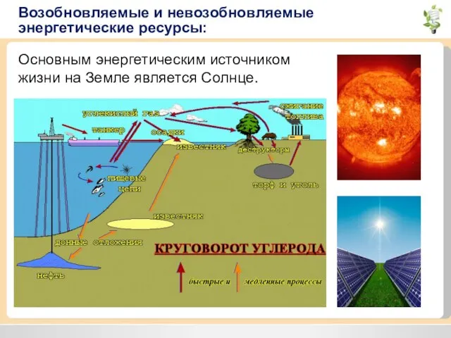 Возобновляемые и невозобновляемые энергетические ресурсы: Основным энергетическим источником жизни на Земле является Солнце.