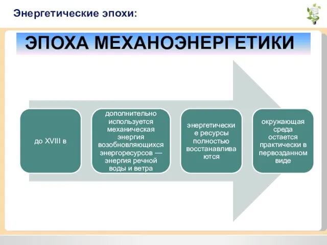 Энергетические эпохи: ЭПОХА МЕХАНОЭНЕРГЕТИКИ