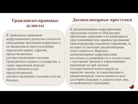 К дисциплинарным коррупционным проступкам относятся обладающие признаками коррупции и не являющиеся