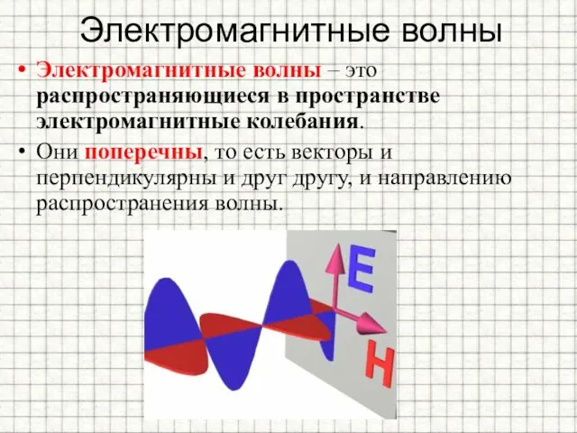 Электромагнитные волны Электромагнитные волны – это распространяющиеся в пространстве электромагнитные колебания.