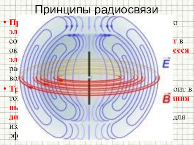 Принципы радиосвязи Принцип радиосвязи заключается в том, что электрический ток высокой