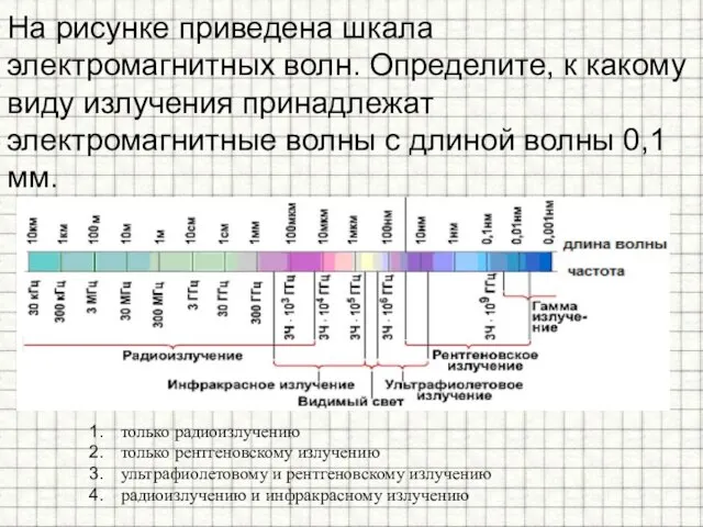 На рисунке приведена шкала электромагнитных волн. Определите, к какому виду излучения