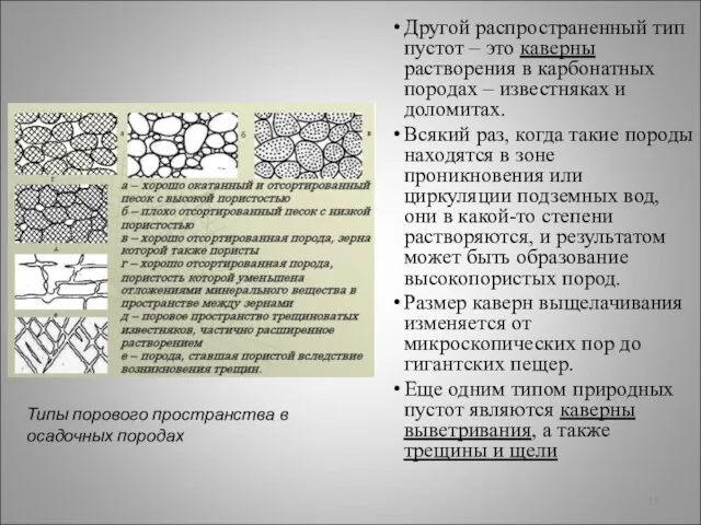 Другой распространенный тип пустот – это каверны растворения в карбонатных породах