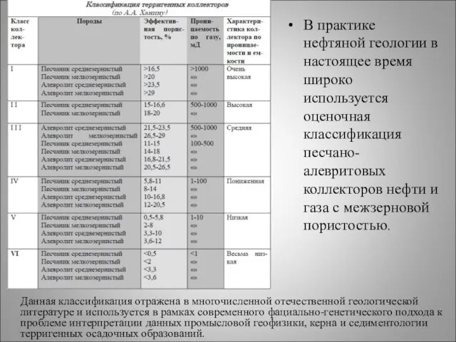 В практике нефтяной геологии в настоящее время широко используется оценочная классификация